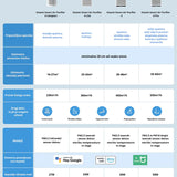 Xiaomi Smart Air Purifier 4 Lite