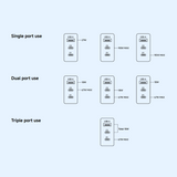 Xiaomi 90W HyperCharge Power Adapter(3-Port)