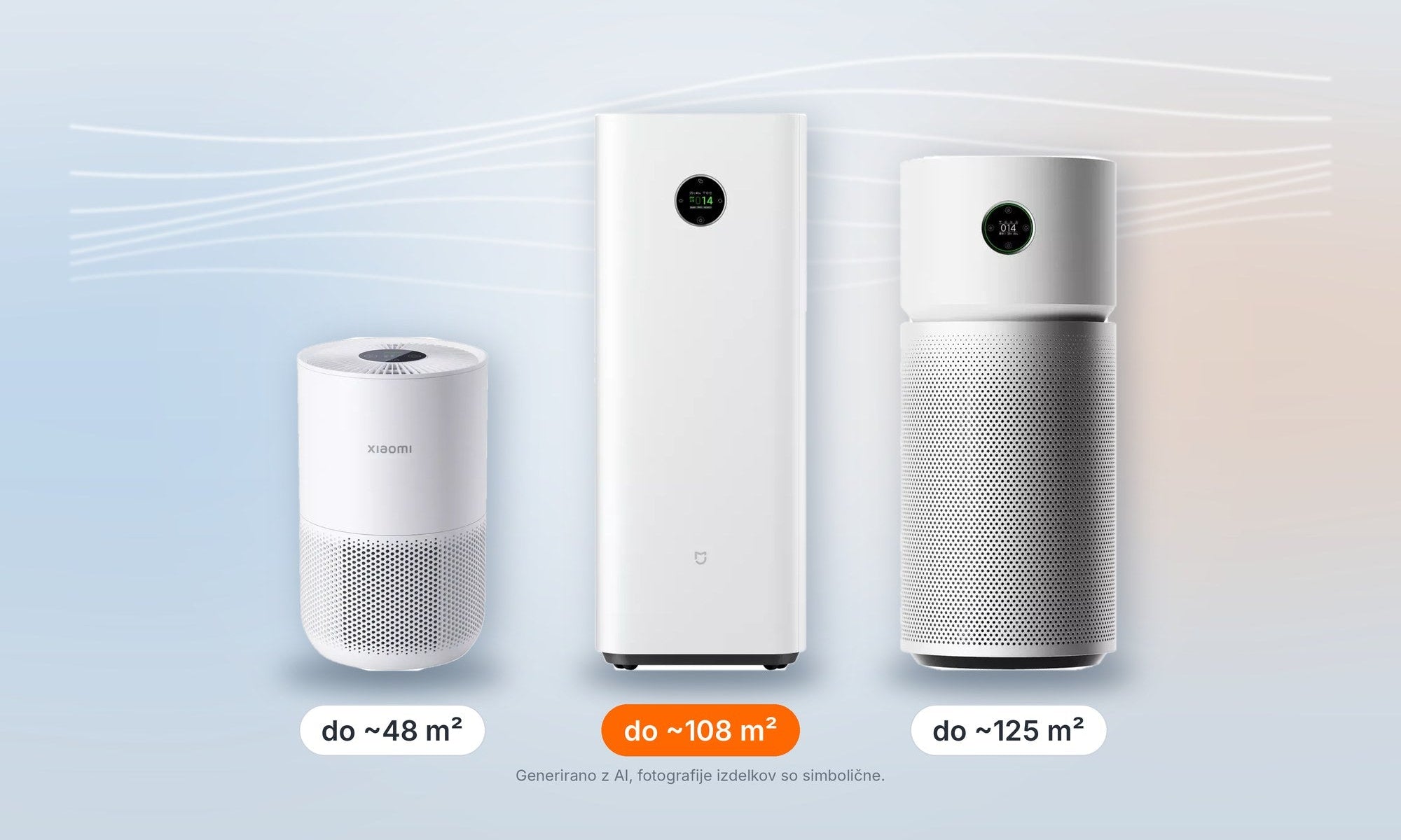 Kako izbrati pravi Xiaomi čistilec zraka za vaš dom?