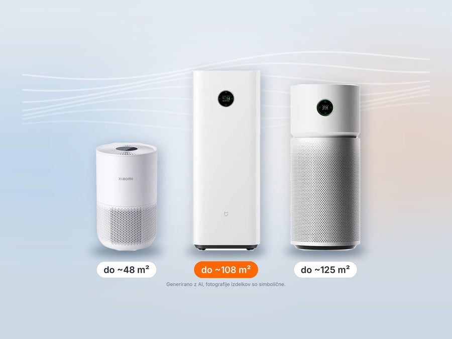 Kako izbrati pravi Xiaomi čistilec zraka za vaš dom?