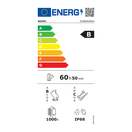 Redmi Note 15 Pro 5G