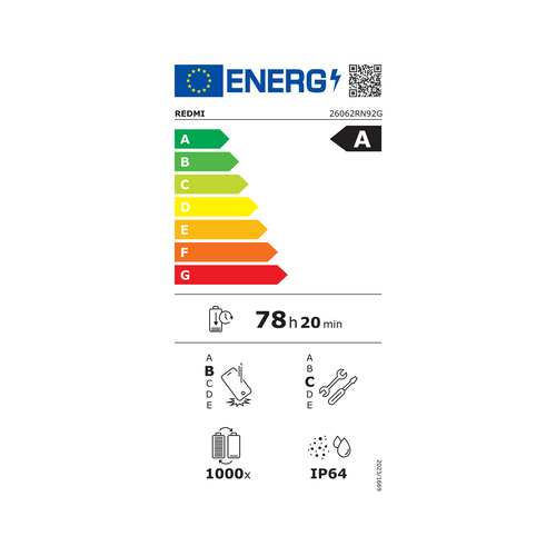 Redmi 17 5G