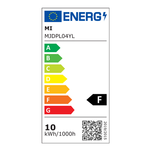 Xiaomi Mi LED Smart Bulb Essential (White and Color)