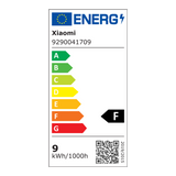 Xiaomi Smart LED Bulb (White and Color)
