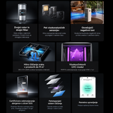 Xiaomi Mijia Smart Air Purifier 6 Plus